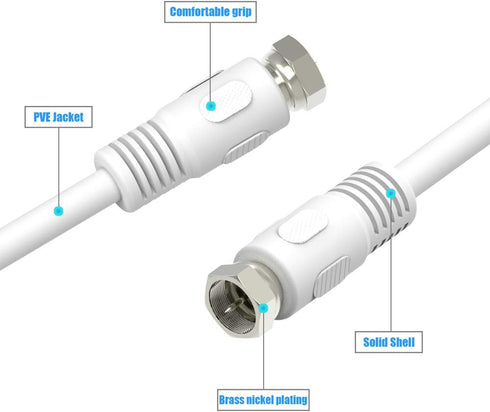 RG6 Coax Cable 15 feet, White 75 Ohm Quad Shield Digital Cord with F-Male Connectors