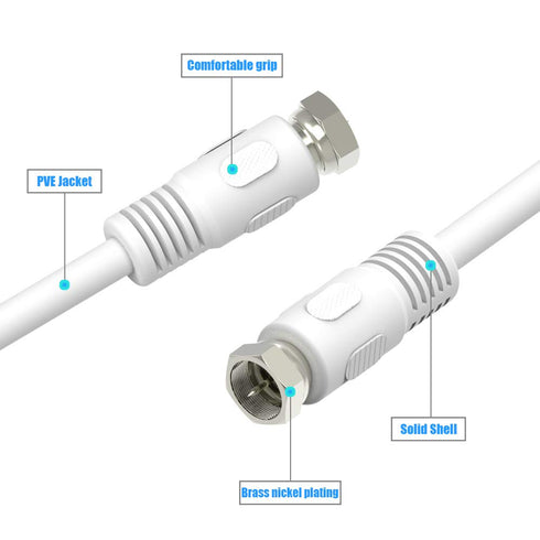 Coaxial Cable 3 Feet, RG6 2 Pack White 75 Ohm Quad Shield TV Antenna Cables with F-Male Connectors