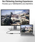 IVANKY 4K Active Mini DisplayPort to HDMI Adapter, 4K@60Hz, Thunderbolt 1&2 to HDMI for MacBook Air/Pro, Surface Pro