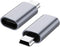 JXMOX USB C to Mini USB 2.0 Adapter, (2-Pack)Type C Female to Mini