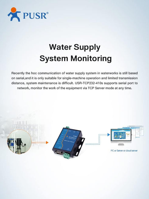 RS232 RS485 Modbus RTU to Modbus TCP Gateway, Serial to Ethernet Converter USR-TCP232-410s