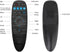 BPR2S Plus Air Mouse Remote Control, Bluetooth Voice Remote with USB Receiver, 6 Axis Gyroscope for Android TV Box
