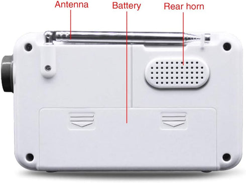 Shower Radio Speaker, Portable LCD Display Stereo Radio with AM/FM, Long Playback Time Radio with 20 Preset Stations