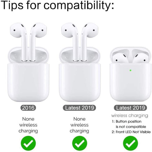 Compatible with Airpods 2 & 1, Shockproof TPU Gel Portable Protection Case with Carabiner Clip (Cactus Flag)