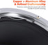 K&F Concept Lens Mount Adapter, Manual Focus Compatible for Canon EOS (EF/EF-S) D/SLR Lens to Sony Alpha E NEX Mount