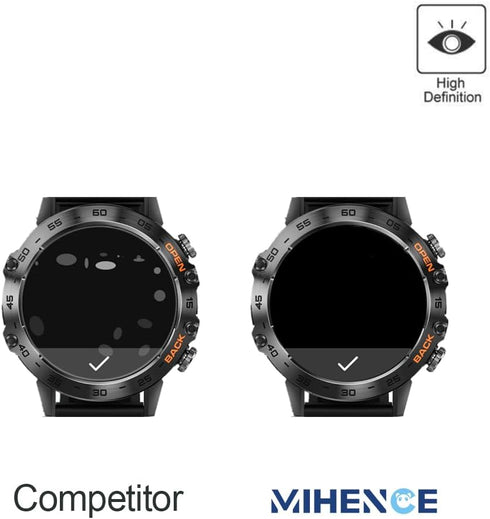 Screen Protector for K52 1.39 Inches Smartwatch, 9H Tempered Glass Protective Film for ESFOE K52