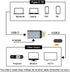 chenyang USB C to Displayport Converter with Charging Port (Displayport Must Connect to Monitor, Not Host)