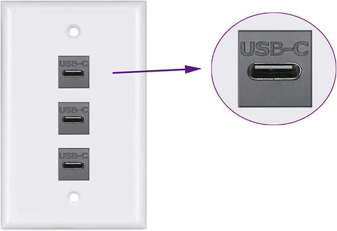 Qaoquda USB C Keystone Jack Inserts, 90 Degree USB 3.1 Type-C Female to Female Keystone Insert Adapters (2 Pack) - Black