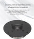 HIFIDIY LIVE 2PCS 4 inch 25-core 8OHM 30W B1-100 HiFi Tweeter Speaker Unit Black Silk Membrane Home Film Treble