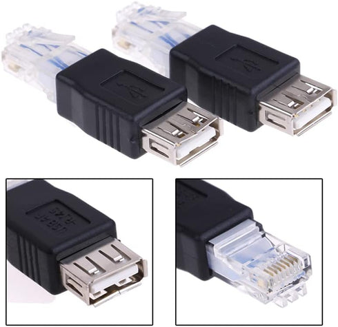 Herfair 2PCS RJ45 Ethernet to USB Adapter for ADSL Modem/Router/Computer Camera/Surveillance Camera with Network