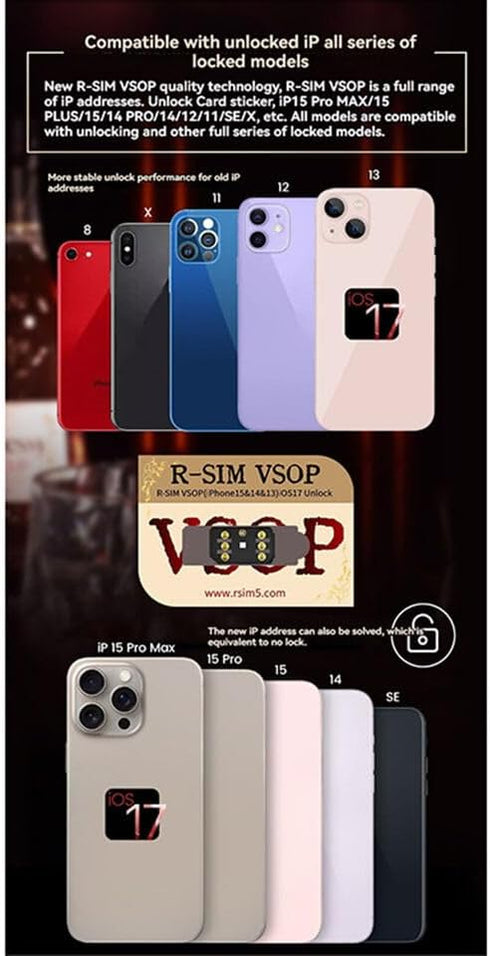YEELAMKOK 13/14 max/12/11/x RSIM VSOP Card Stickers Phone Unlocked US Ver. Fit for iPhone pro