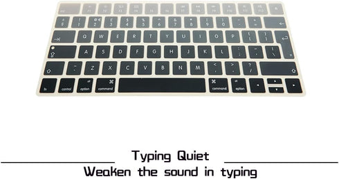 HRH Silicone Keyboard Cover Skin Protector for Magic Wireless Keyboard MLA22LL/A (A1644, 2015 Released), Ombre Grey,