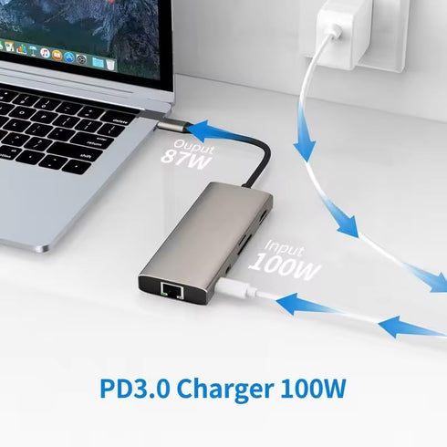 SZPACMATE 10-in-1 4K USB3.0, RJ45 USB C HUB Dongle, USB C Adapter Docking Station with HDMI, Type C PD, USB C Data