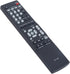 RC-1196 RC1196 Replacement Remote Control for Denon Receiver Models AVR-S510, AVR-S500BT, and More