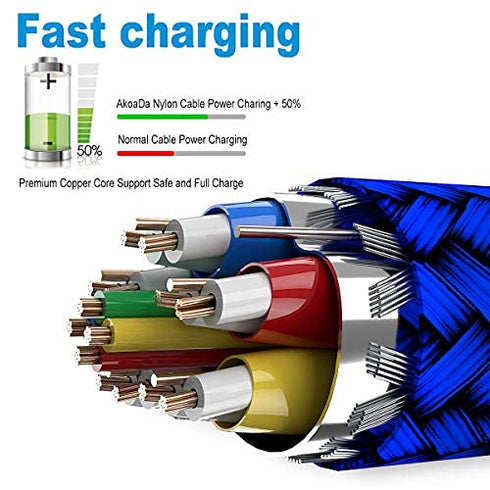 AkoaDa USB-C Cable 3-Pack (10ft+6.6ft+3.3ft) Fast Charger, Nylon Braided, Compatible with Samsung Galaxy & LG Models.