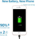 XYIRMCYF 21800mAh 11, 0 11, Super Capacity Battery Compatible with iPhone Cycle Li-Polymer Replacement Battery