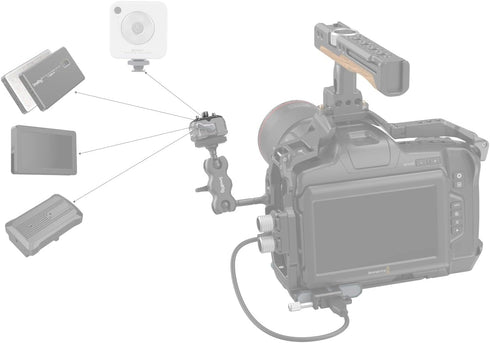 SmallRig Quick Release Plate with 1/4" Screw for Stabilizer, Action Camera, Monitor, LED Light