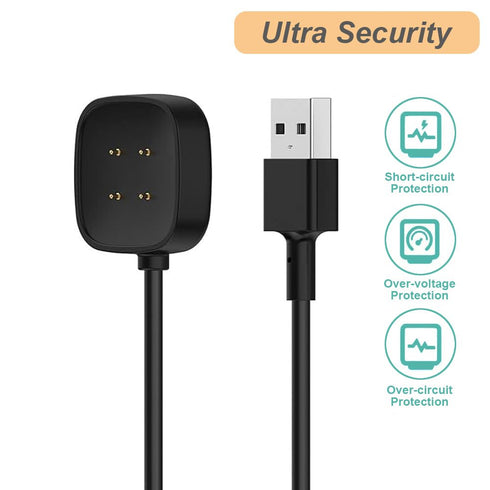 Charger for Fitbit Sense/Sense 2/Versa 3/Versa 4, Replacement USB Charging Cable for Versa 4/3/Sense 2/Sense (3.3ft/1m)