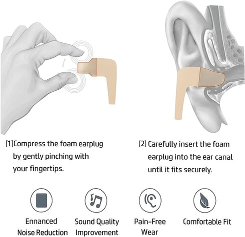 Zotech 10 3.8mm 3.8mm -4.8mm) Clear Ear Tips for in-Ear Headphones, Extra Small Kids Size Pairs Soft Silicone Earbuds