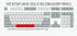 Novelty allover dye subbed Keycaps Yellow Baby Duck Spacebar pbt for Gaming Mechanical Keyboard cherry profile (YBDuck Spacebar x1) by KPREPUBLIC
