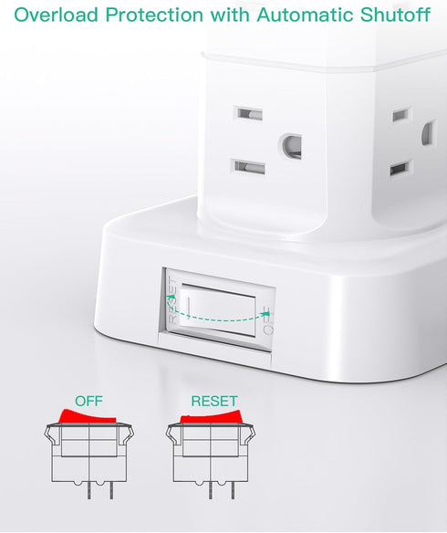 Mifaso 12 4 1875W/15A 1080J 6Ft Power Strips with Surge Protection, Flat Plug Power Strip with Outlets USB Ports