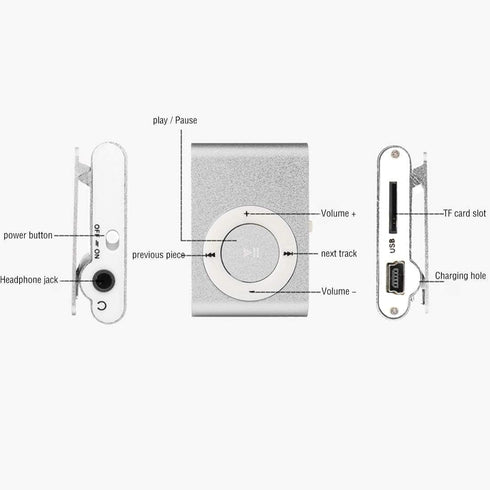 ZhangyiHot Mp3 Green Colors Portable Metal Mini Clip Sport Player No Memory Card Music Player with Tf Slot Nice