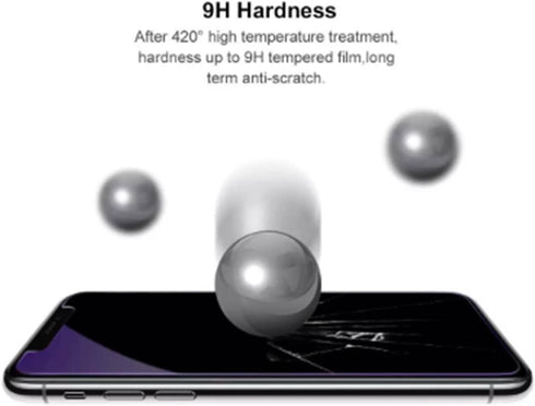 iPhone 15 Tempered Glass Screen Protector - Anti Blue Light Eye Protection for Ultimate Display Safety.