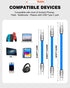 chubbycable Cute Chubby - Power Bank Friendly Cable, Durable Fast Charging Cord, Short USB C Cable for Phones Tablets,