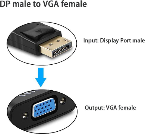 Display Port to VGA Adapter,4 Pack Gold-Plated DisplayPort DP to VGA Converter (Male to Female) for Computer, Desktop, Laptop, PC, Monitor, Projector, HDTV(2Pcs)