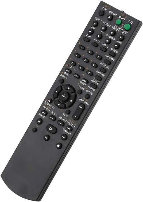 Smart Remote Control Replacement for AV System rm-aau019 rm-aau005 rm-aau013 rm-aau025