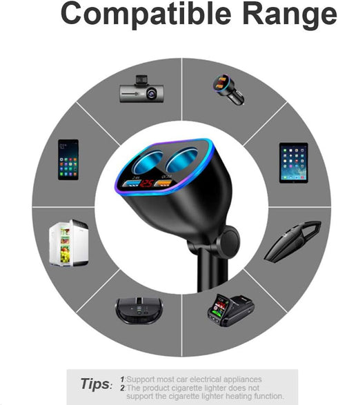 Car Charger Cigarette Lighter Splitter Adapter, 120W QC3.0 Dual USB Fast Charging for Phone, Tablets, GPS