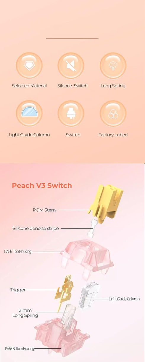 KPREPUBLIC Outemu Silent Peach V3 Switch, Silent Lemon V3 Switch Linear Tactile Lime for Mechanical Keyboard