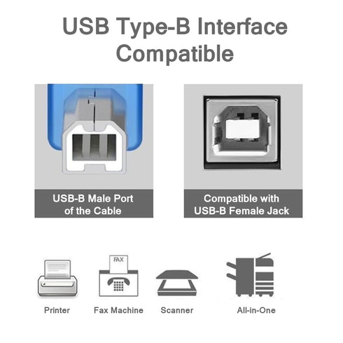 Herfair USB A to USB B Adapter Cable 2.0 Converter Cord for Printer/Scanner/Fax Machine