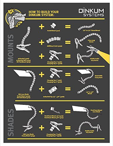Screw Mount