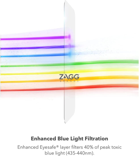 ZAGG invisibleShield Glass Elite VisionGuard+ Screen Protector for iPhone 11 Pro, Xs, X - Blue Light Filter, Impact