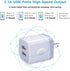 Charger Block, USB Wall Charger, Double USB Fast Charging Cube Block, 2.1A Power Adapter, 3Pack for iPhone and Samsung
