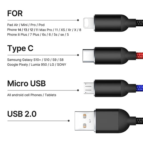 3 Pack 3 in 1 Nylon Braided Multifunction USB Charging Cable Set, Fast Charger Cords for Home, Office, Car.
