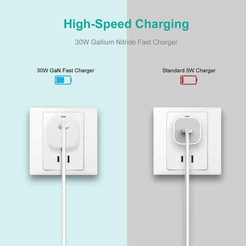 USB C Charger 30W,USB C Wall PD Fast Charger Compatible with iPhone 13/ Mini/Pro Max/12/11 Pro Max/XS Max/XS/XR/X SE/11,Pixel,Galaxy S20 S10,iPad Mini/Pro Fast Charging Adapter,White