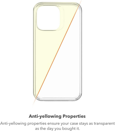 Gear4 ZAGG Crystal Palace Snap Case for iPhone 14 Pro Max - Clear Case, D30 Drop Protection (13ft/4m), Anti-Yellowing,