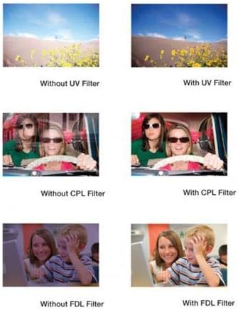 Vivitar 40.5mm 3-Piece Multi Coated Filter Kit UV+CPL+FLD