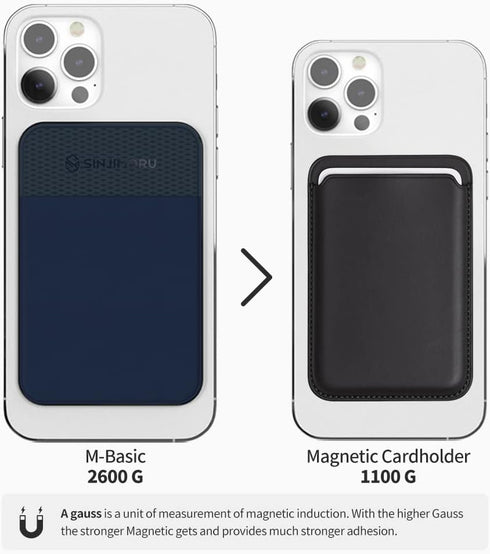 Sinjimoru Magnetic Wallet for MagSafe, Strong Card Holder for iPhone 15 14 13 12, Stretchy for IDs, Cash, Keys, M-Basic