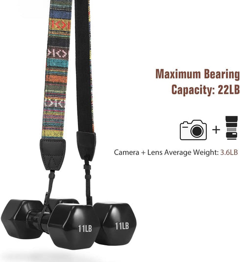 MoKo Camera Strap, Retro Cotton Canvas Woven Universal Shoulder Neck Sling Belt for ALL DSLR/SLR Cameras