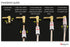 Nakamichi Excel Series 24k Gold Plated Right Angle Banana Plug 12-18 AWG 4mm for Speakers, 8 Pcs (4-Pairs)