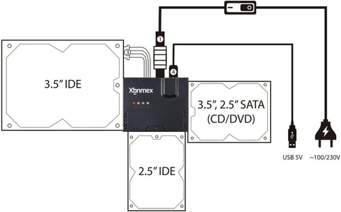 IDE SATA to USB 3.0 Cable Hard Drive Reader for 2.5" 3.5" HDD with 12V 2A Power Adapter