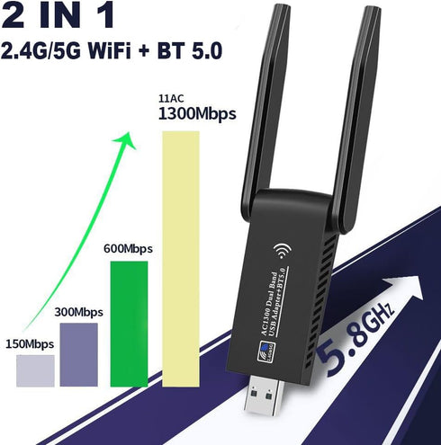 AC1300 Dual Band WiFi Wireless Network Card + BT 5.0 Adapter, USB 3.0 1300M 802.11ac Bluetooth 5.0 for Laptop PC.