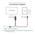 Fonus 4K S23 S24 AV Cable USB C to HDMI Adapter Compatible with Samsung Galaxy Ultra Plus - TV Video Hub Type-C Charger