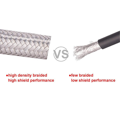XRDS-RF N Male to N Male Cable, 3FT Low Loss KMR400 Coax Extension for 3G/4G/5G/LTE/GPS/WiFi/RF