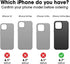 OtterBox 14 Packaging Defender Series Screenless Edition Case for iPhone Pro Max (Only) - Holster Clip Included