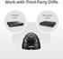 SANNCE 1080p CCTV Security Camera, Dome Surveillance Camera with 100ft Night Vision, IP66 Waterproof for DVR