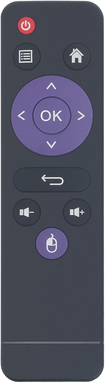 H96 Max Replacement Remote Control for H96 Max RK3318, H96 Mini H6, Allwinner Android Box, Max X2 X3